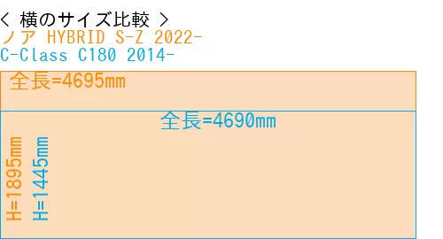 #ノア HYBRID S-Z 2022- + C-Class C180 2014-